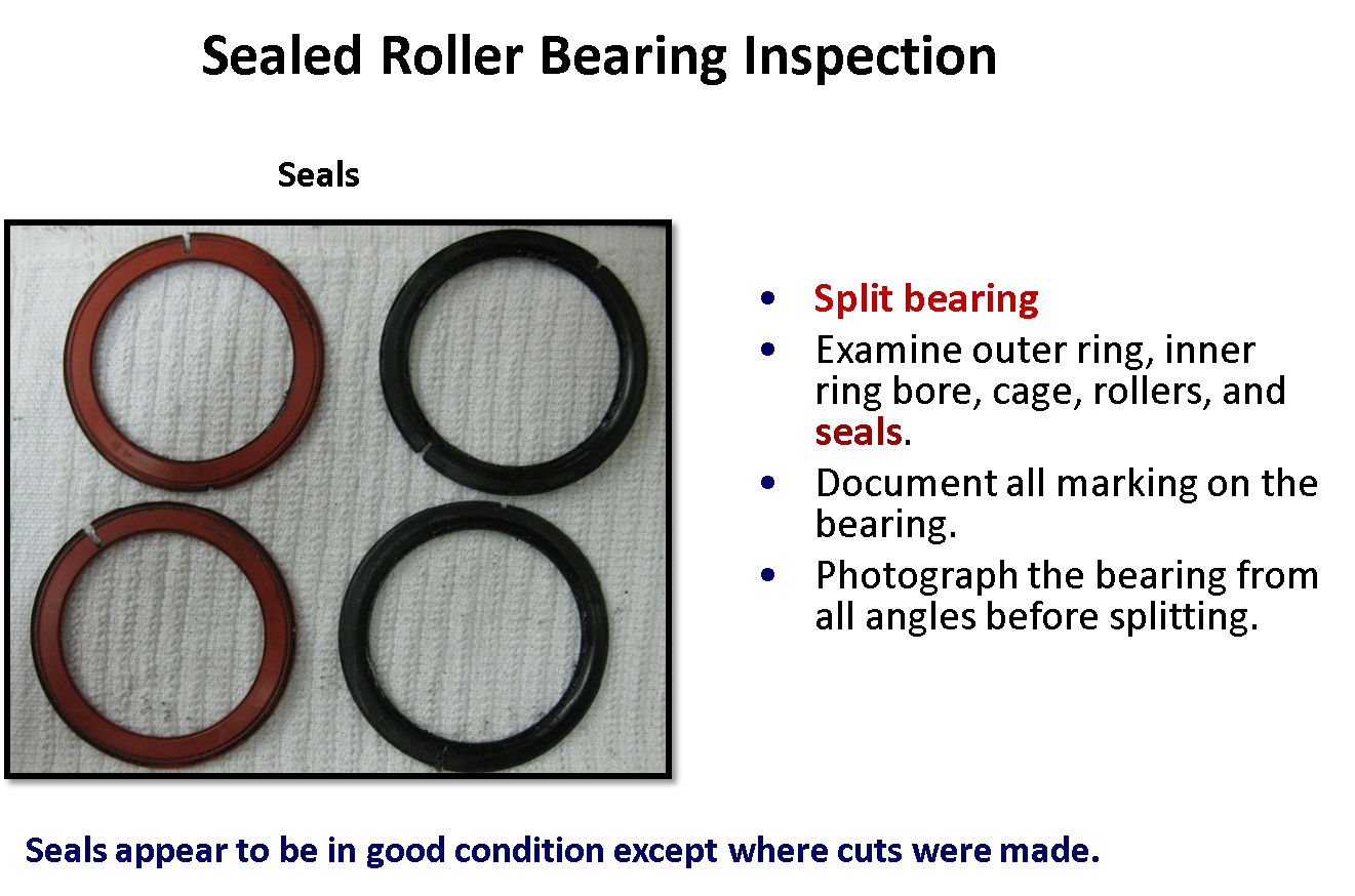 Examining Rolling Element Bearings Reliability